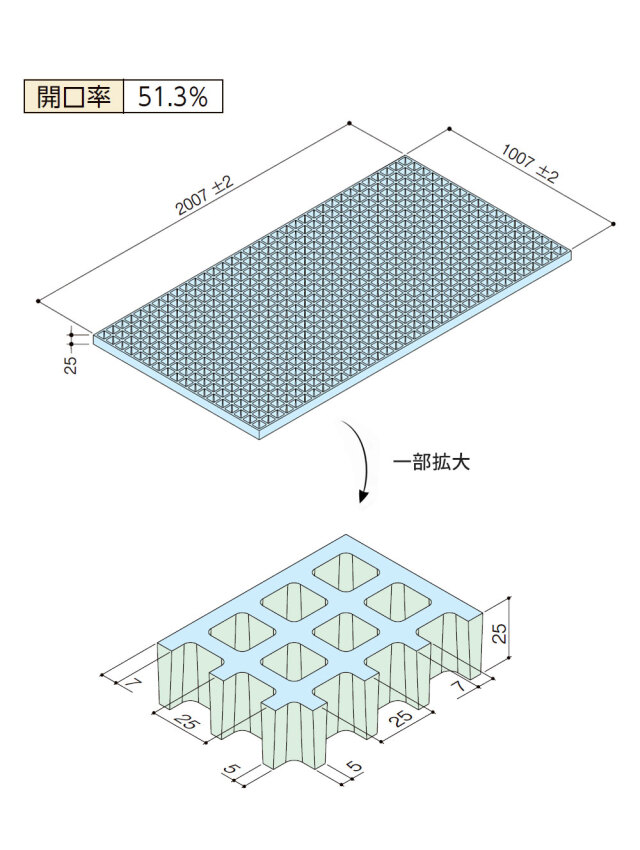 FRPグレーチング FG25K 全1色 一般タイプ 歩行用