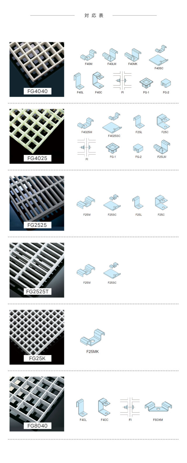 部品取り GOTO UNIT チャンデバ CF-1 部品取り GOTO UNIT チャンデバ CF-1 - メルカリ