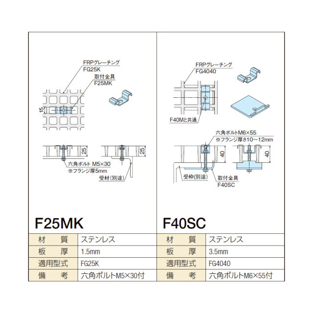 FRPグレーチング 専用 取付金具 取り付け金具