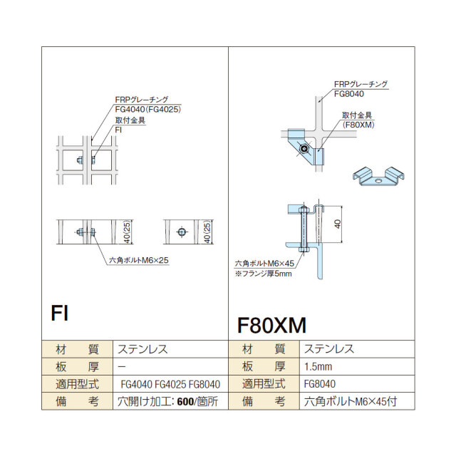 FRPグレーチング 専用 取付金具 取り付け金具