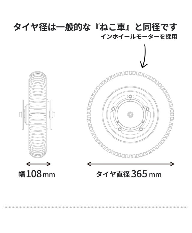 E-cat kit2 電動一輪車用 アシストタイヤキット