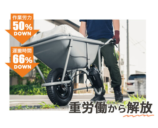 E-cat kit2 電動一輪車用 アシストタイヤキット