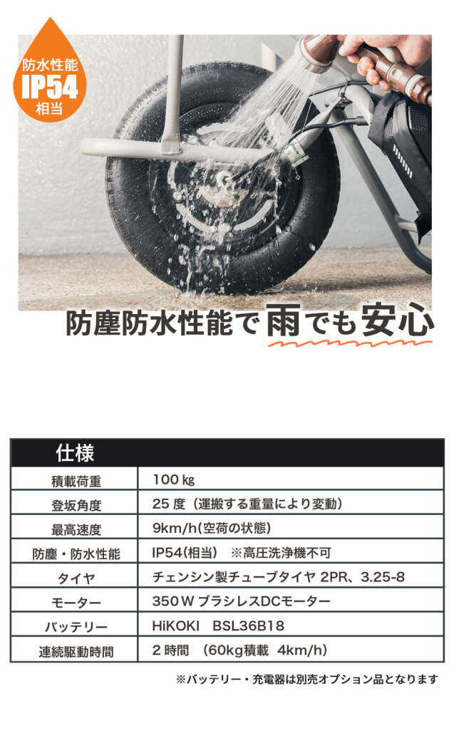 E-cat kit2 電動一輪車用 アシストタイヤキット