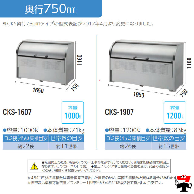 クリーンストッカー