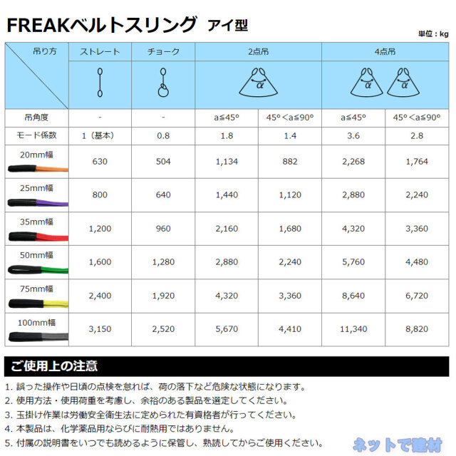 CEベルトスリングE型 65311