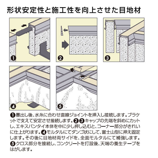 エキスパンタイの使用方法