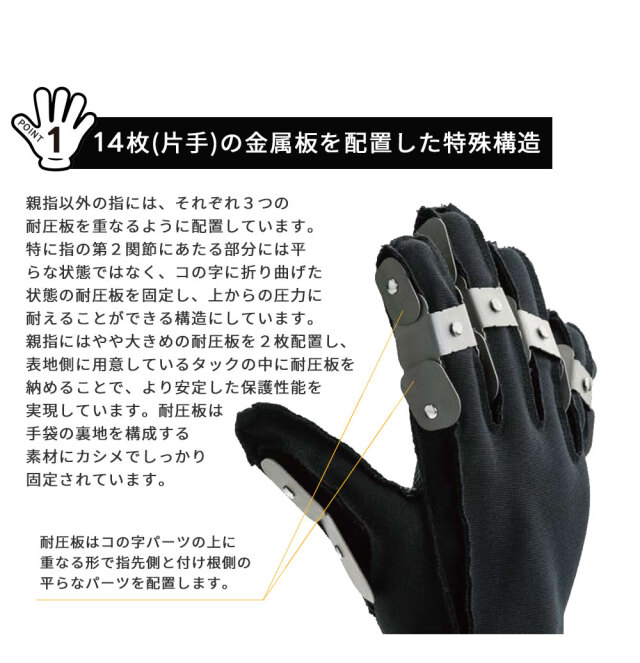 耐圧グローブ プレスガード 作業用手袋 アウター インナー PG-300 PG-301 1双 DK.WORKS 福徳産業