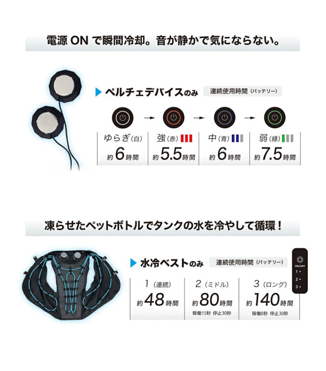 ハイブリッドクールベスト #7300 水冷ベスト ペルチェベスト