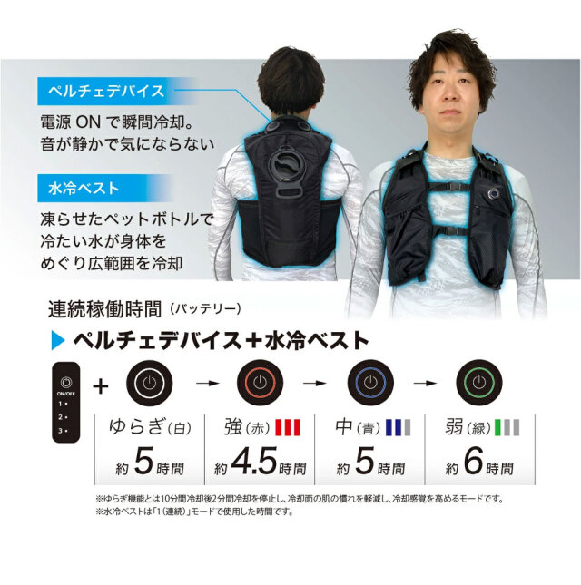ハイブリッドクールベスト #7300 水冷ベスト ペルチェベスト