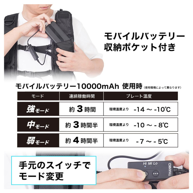 ハーネス対応冷蔵ベスト ペルチェ式 バッテリーセット RZFHTVSBKBT