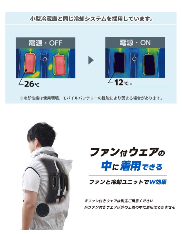 ハーネス対応冷蔵ベスト バッテリーセット RZFHTVSBKBT サンコー