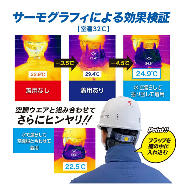 ゼロエネプラス ツヌーガ製 涼感フラップ 黒 #1801