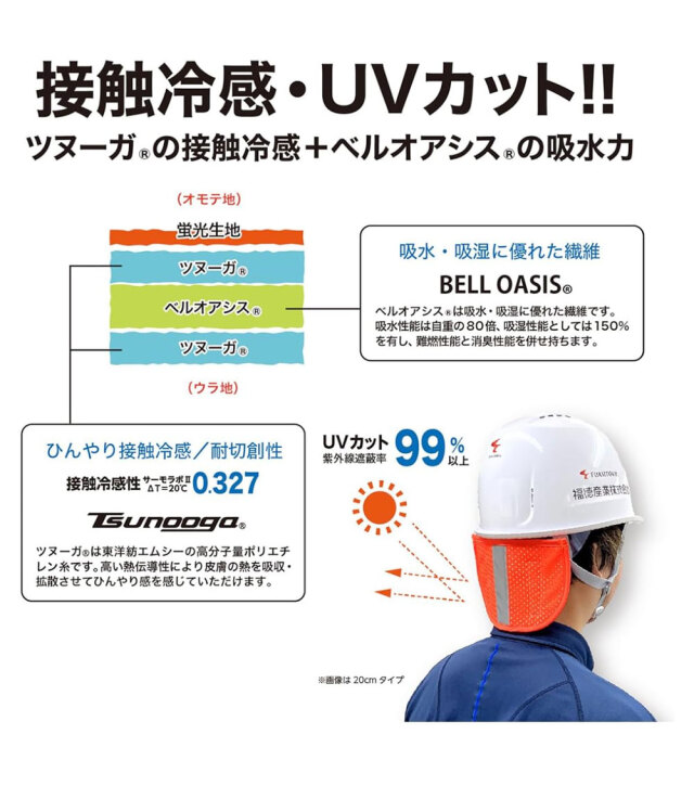 ゼロエネプラス ツヌーガ製 ヘルメット用 高視認 フラップ 2枚セット 蛍光オレンジ