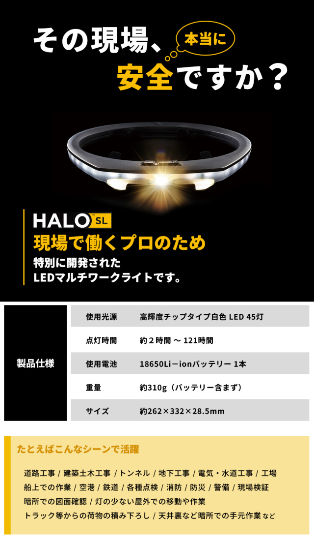 HALO SL スタンダードセット 360° ヘルメット用 全周型 LEDヘッドライト 福徳産業
