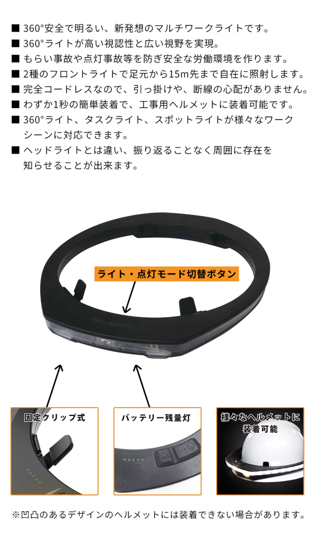 HALO SL スタンダードセット 360° ヘルメット用 全周型 LEDヘッドライト 福徳産業