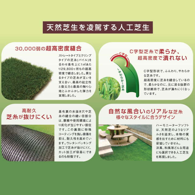 ハーモニーターフ ソフト 1mx10m巻 芝高28mm