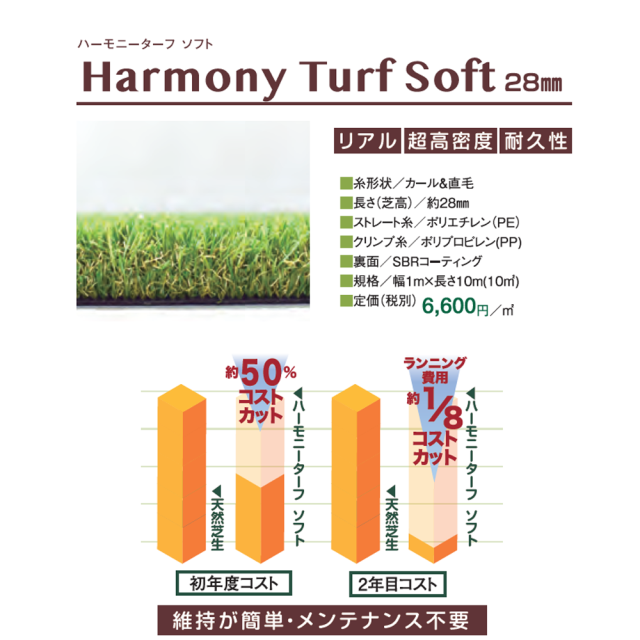 ハーモニーターフ ソフト 1mx10m巻 芝高28mm
