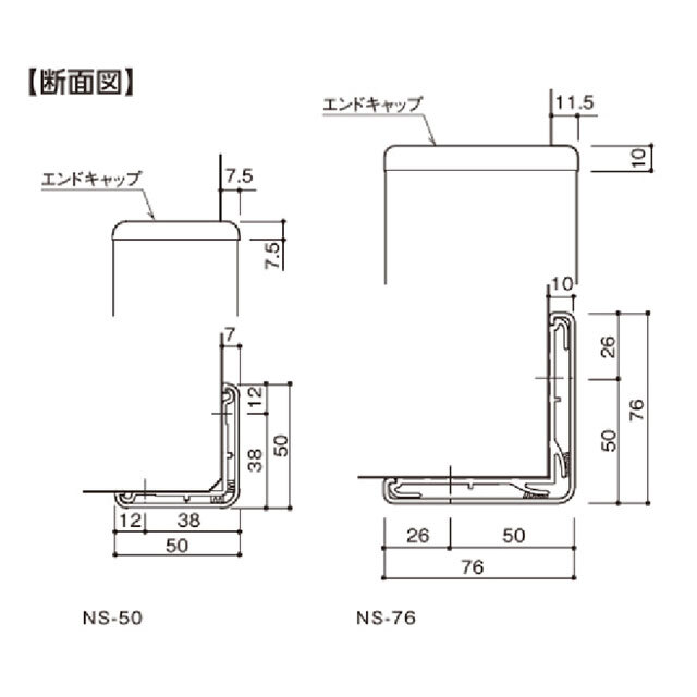 NDKN00000084　セフティコーナー