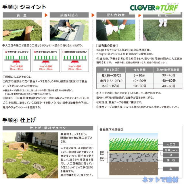 人工芝専用防草シート WPS150