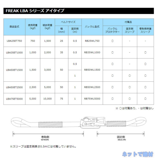 ラッシングベルト 75159 LBA50ET1500 12本 セット フリーク 青 幅50mm
