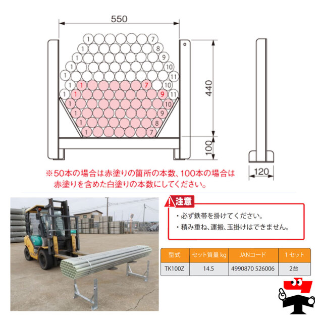 タバネル TK100Z 2個1セット 伊藤製作所 単管結束台