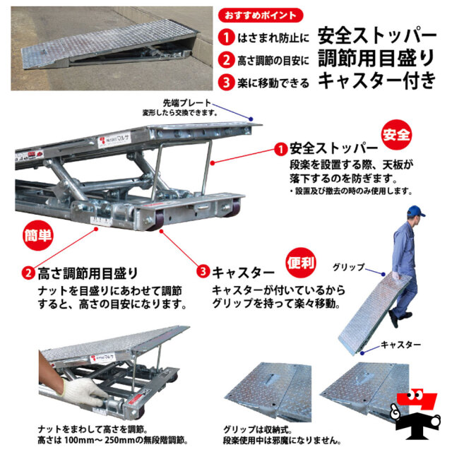 段差解消スロープ