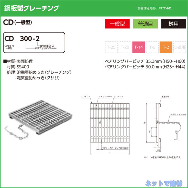 専用　Sサイズ ますぶた CD 600-14 T-14 1枚 ニムラ 街きょうます型式 600用