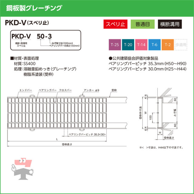 横断溝用みぞぶた PKD-V T-25 1枚 ニムラ  鋼板製グレーチング スベリ止 普通目 横断溝用