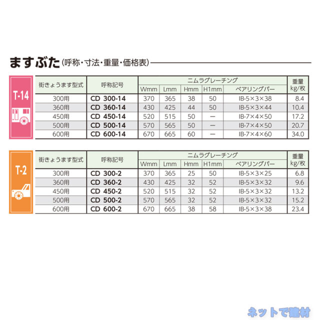 ますぶた　ニムラ