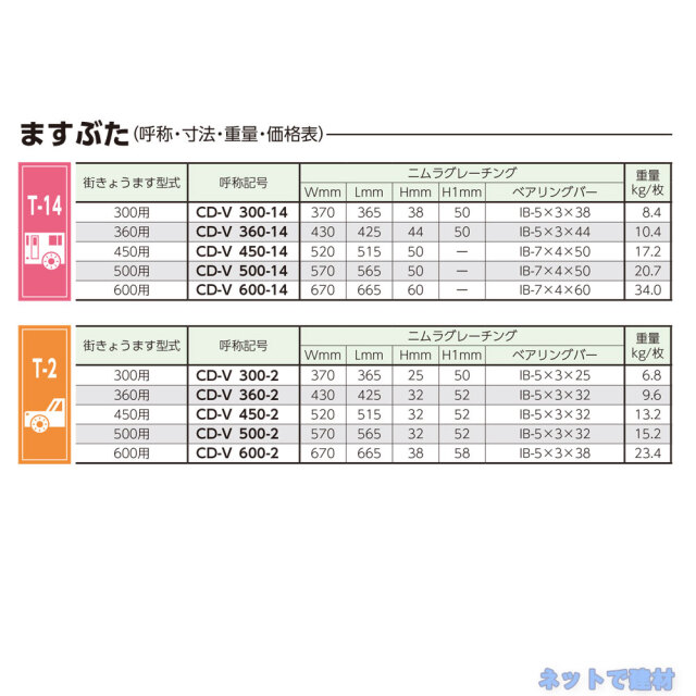 ますぶた　ニムラ