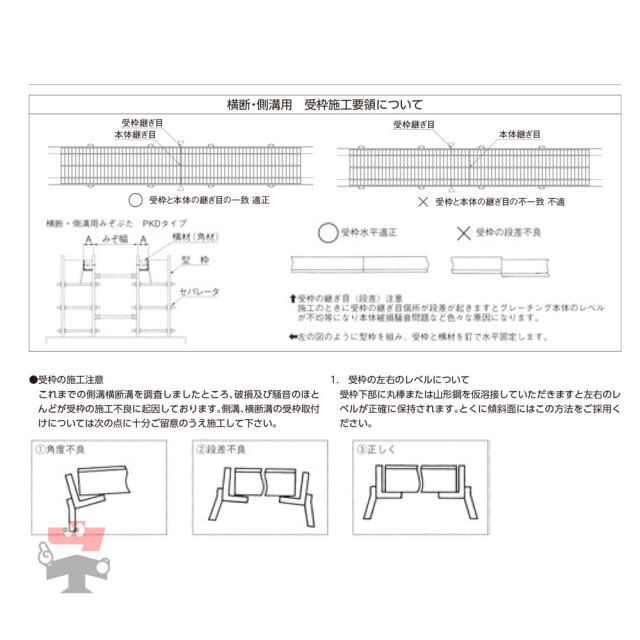 受枠　みぞぶた用