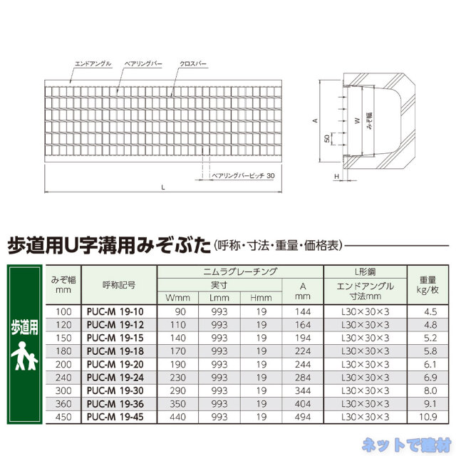 歩道用U字溝用みぞぶた PUC-M 19-30 歩道用 1枚 ニムラ 溝幅300mm