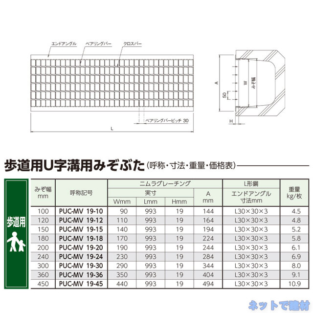 歩道用U字溝用みぞぶた PUC-MV 歩道用 1枚 ニムラ