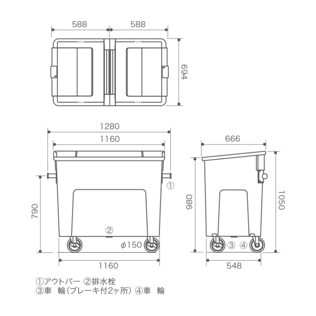 リサイクルカート