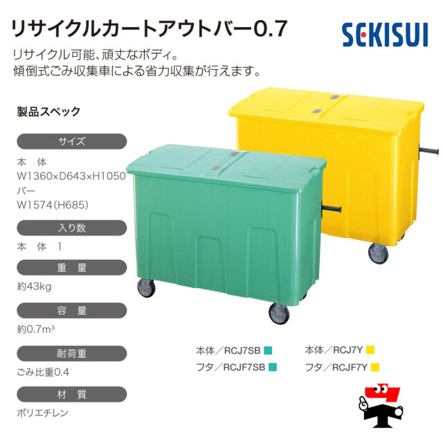 リサイクルカート