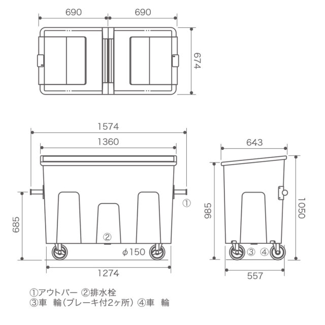 リサイクルカート