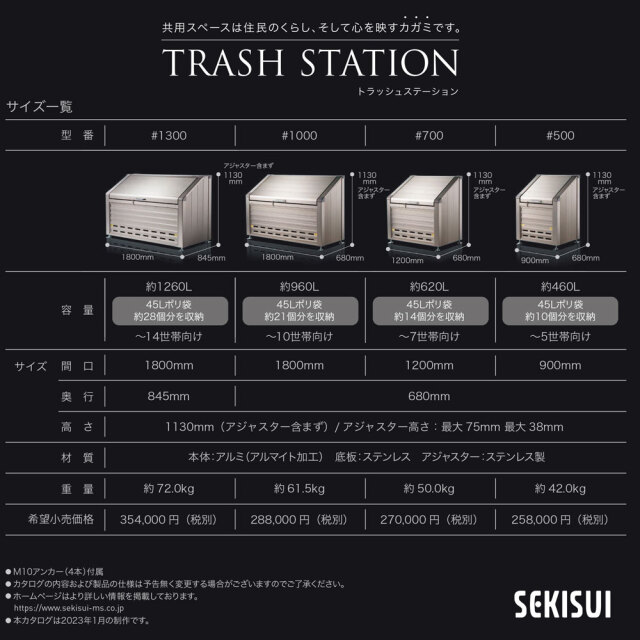 リサイクルカート