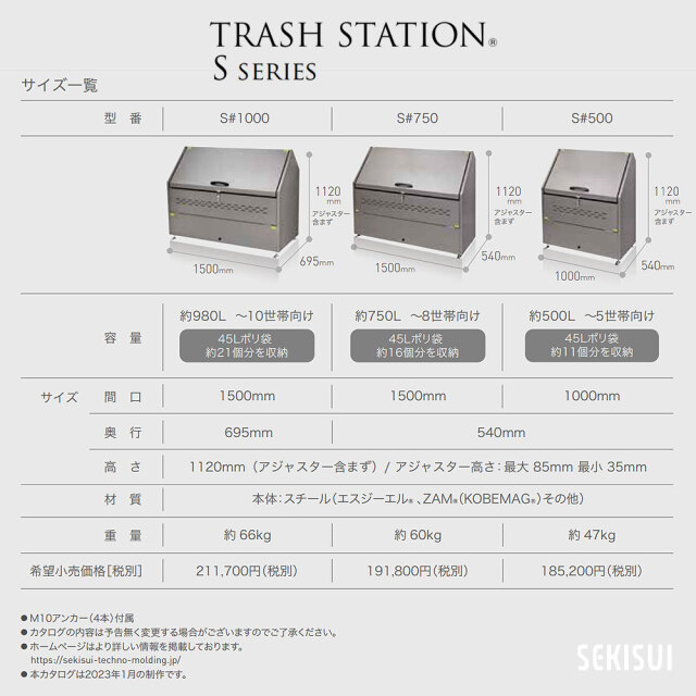 トラッシュステーション S#750 TSS750 1台 SEKISUI 容量750L W1500