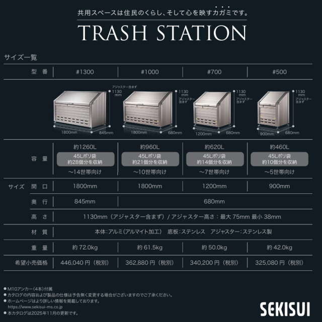 トラッシュステーション  TS  SEKISUI