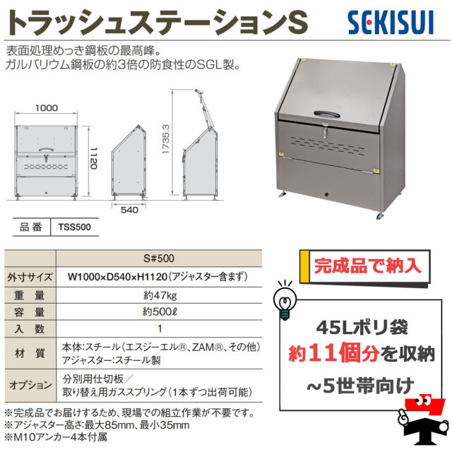 トラッシュステーション