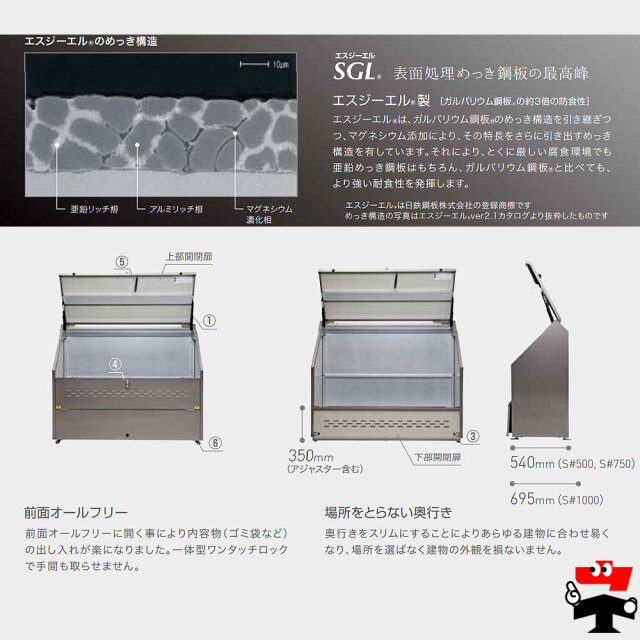 トラッシュステーション