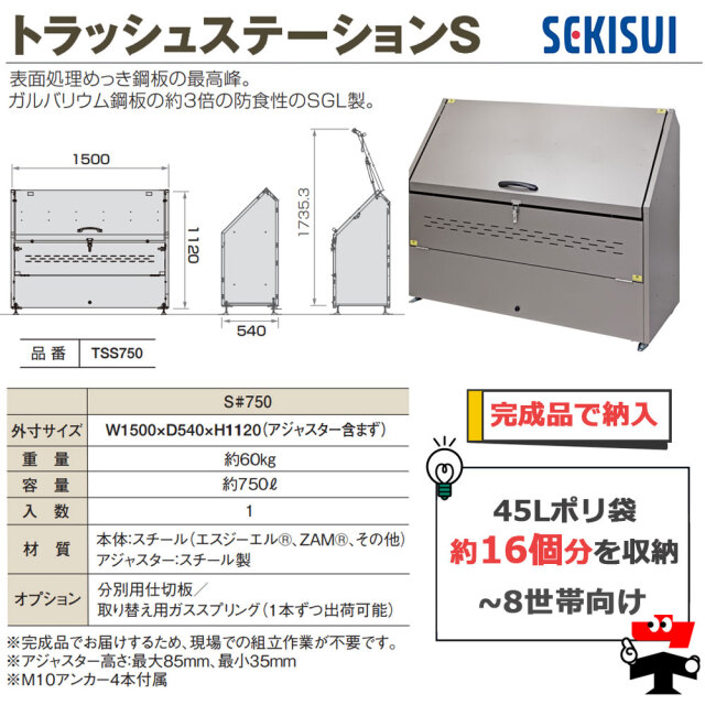 トラッシュステーション