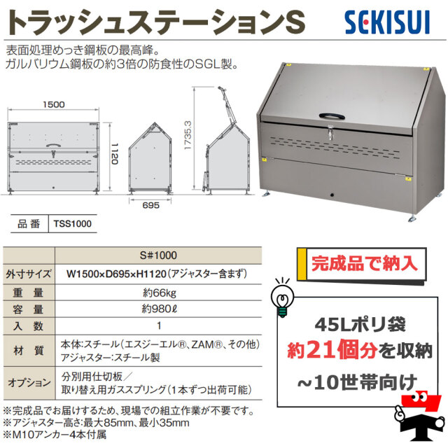 トラッシュステーション