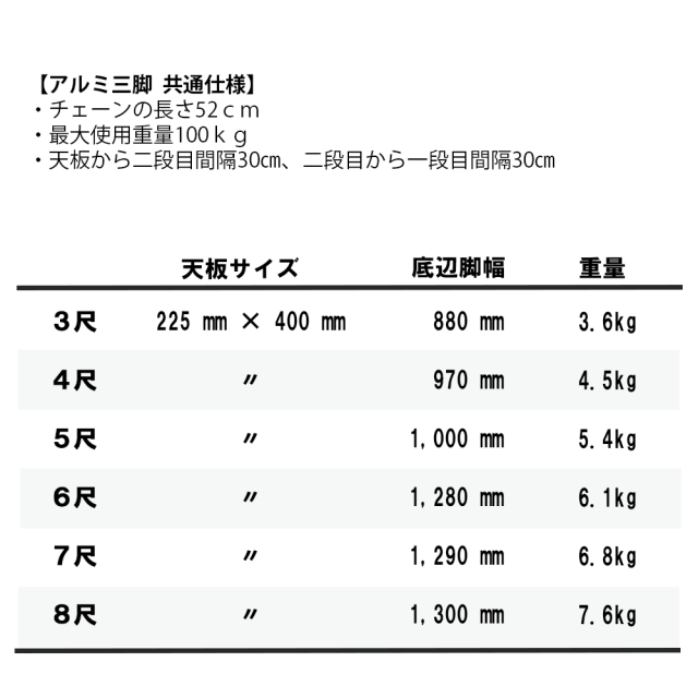 シンセイ　アルミ三脚　スペック