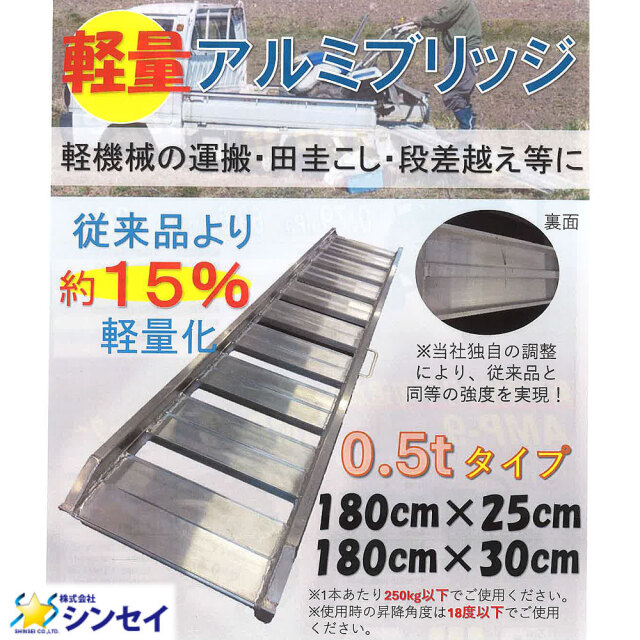 軽量アルミブリッジ  シンセイ 商品説明