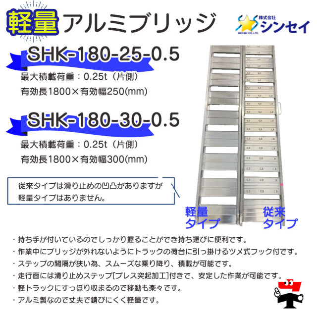 軽量アルミブリッジ シンセイ 商品説明