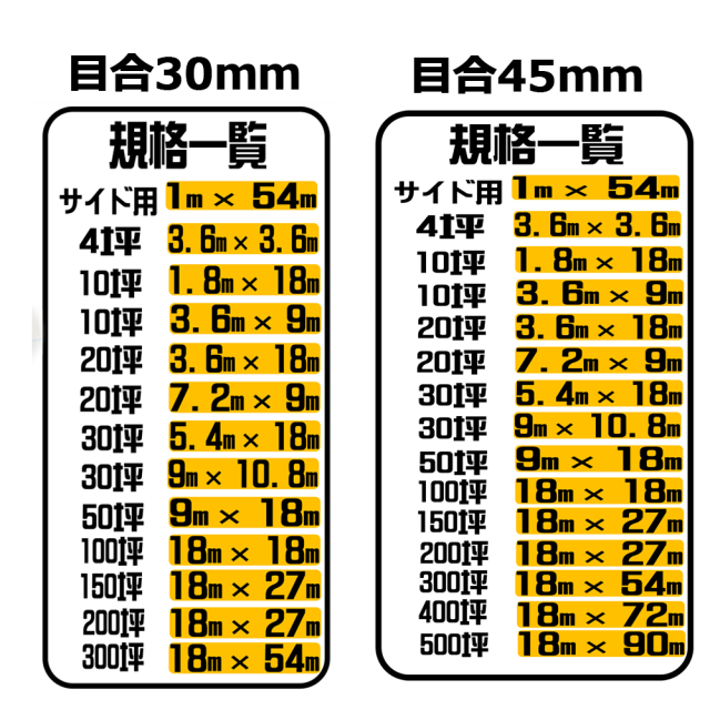 防鳥網 オレンジ 1m × 54m サイド用 目合30mm 400デニール