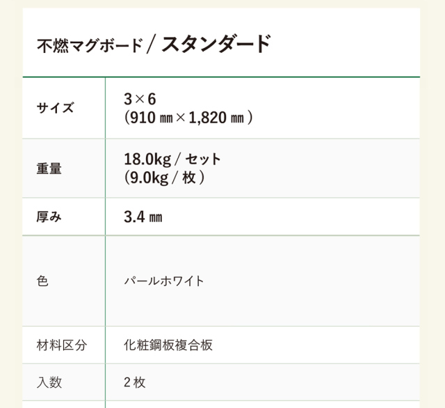 不燃マグボード
