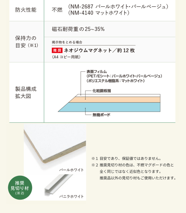不燃マグボード
