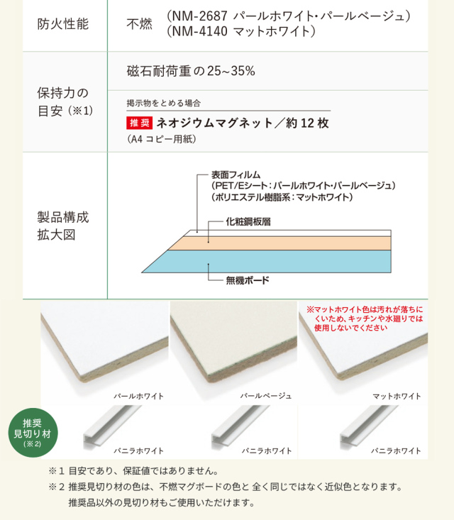 不燃マグボード スタンダード 3×8 (910×2420mm)